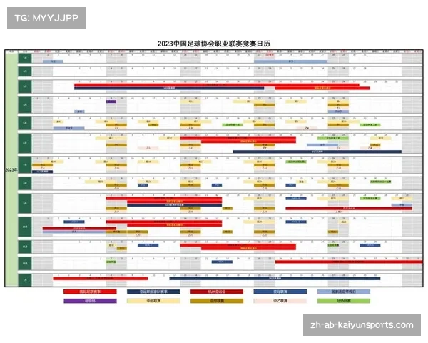 2023年足球赛季结束时间及主要赛事休赛安排分析 2023年足球赛季结束时间及主要赛事休赛安排分析