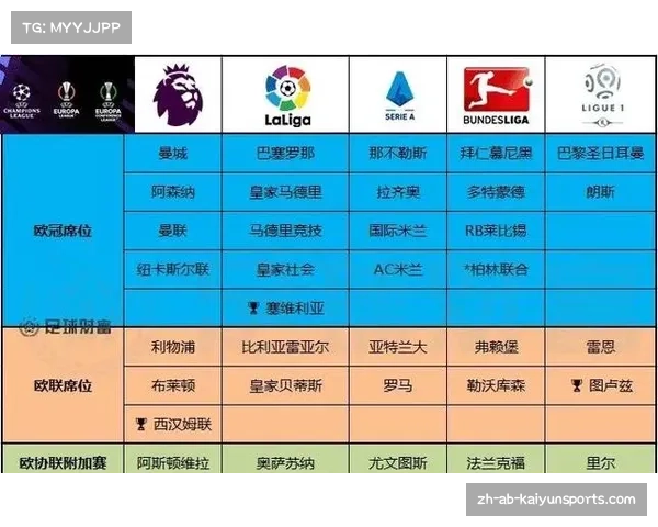 亚特兰大力克药厂夺欧联资格 意甲第五名成欧战新动力 亚特兰大力克药厂夺欧联资格 意甲第五名成欧战新动力